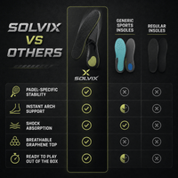 Solvix Padel Insole