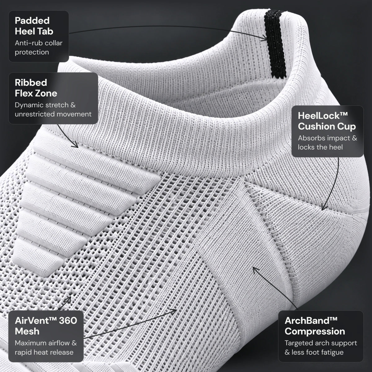 Extreme close-up of the Low: the padded heel tab, the ribbed flex zone, AirVent 360 mesh, ArchBand compression and the HeelLock cushion cup