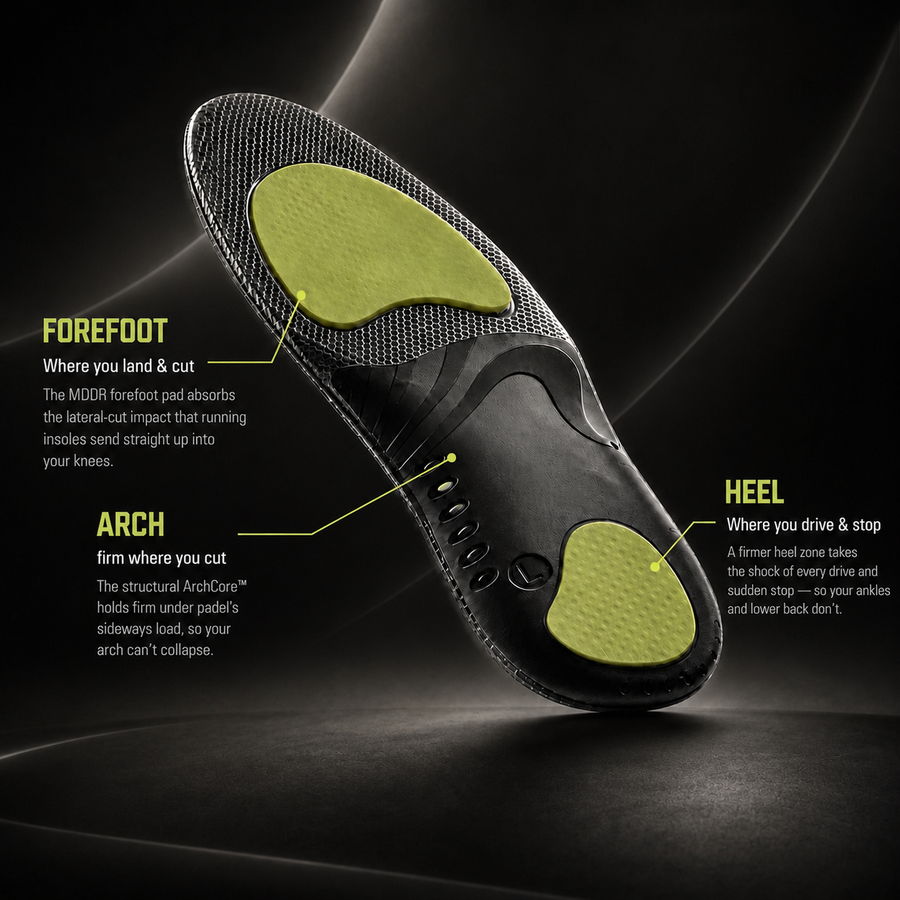 SOLVIX dual-zone — firm arch where you cut, cushion where you land