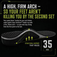 Firm 35mm arch