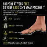 Back support
